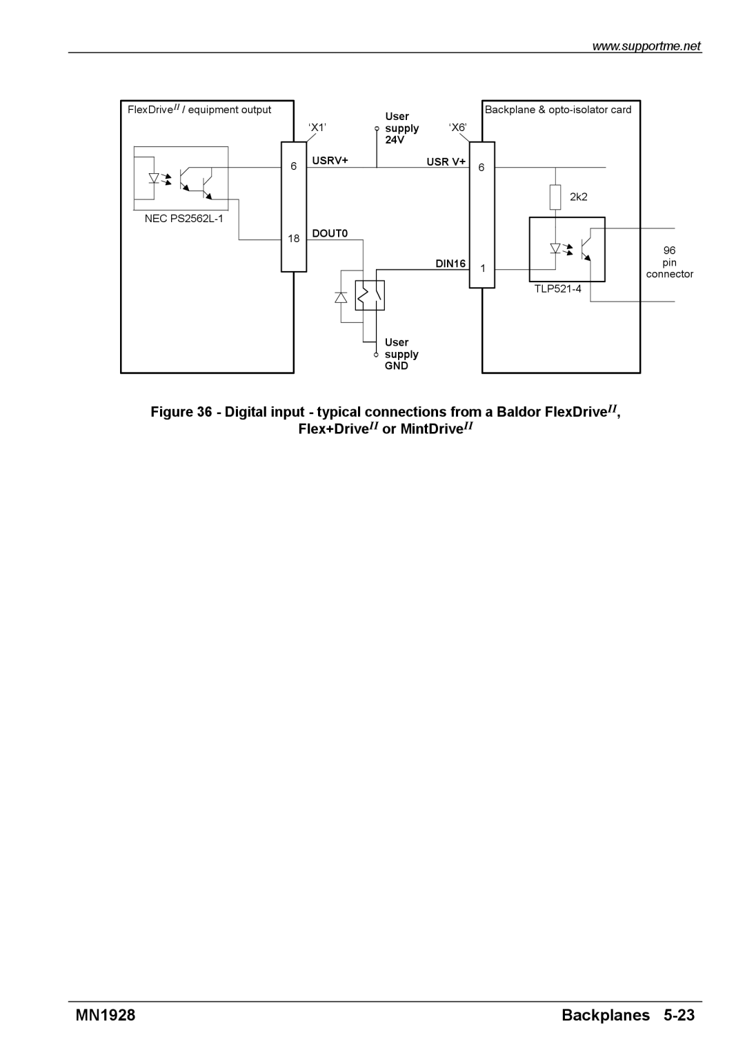 Baldor MN1928 installation manual Usrv+ Usr V+ 