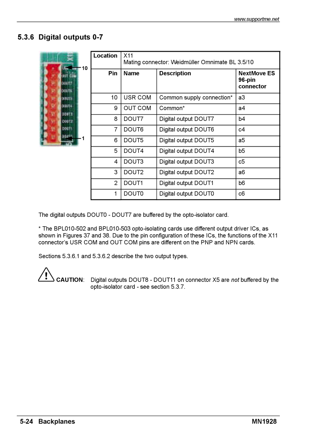 Baldor MN1928 installation manual Usr Com 