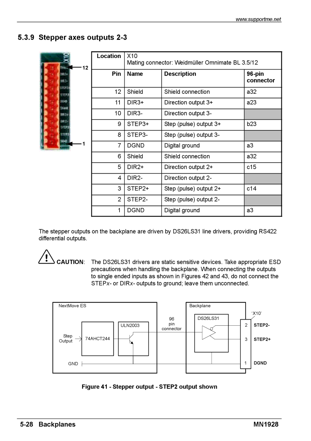 Baldor MN1928 installation manual Pin Name Description 96-pin Connector 