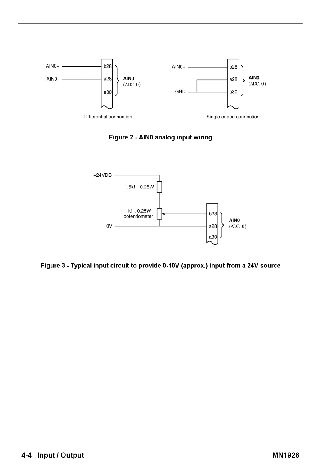 Baldor MN1928 installation manual AIN0 analog input wiring 