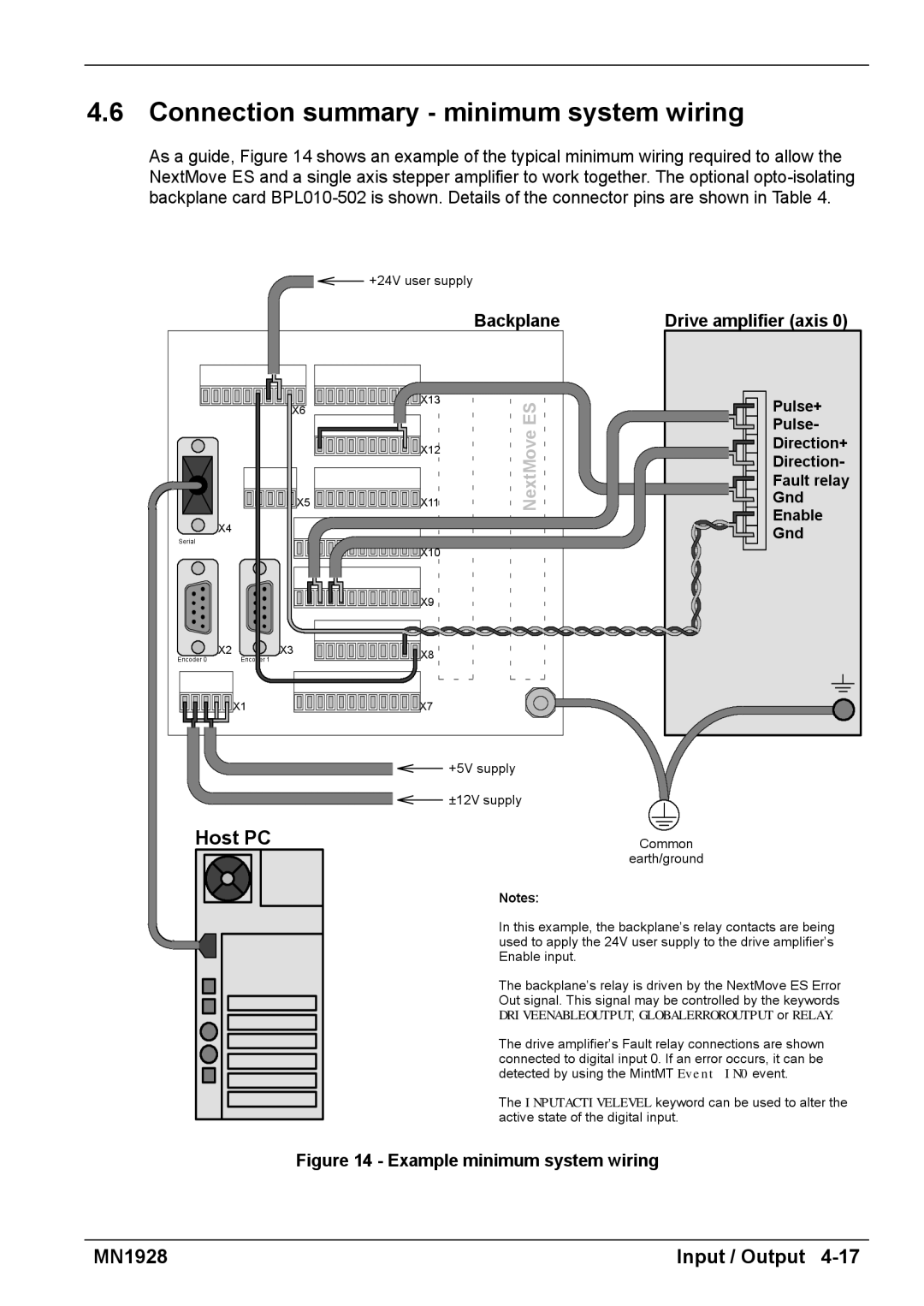 Baldor MN1928 installation manual Connection summary minimum system wiring, Drive amplifier axis 