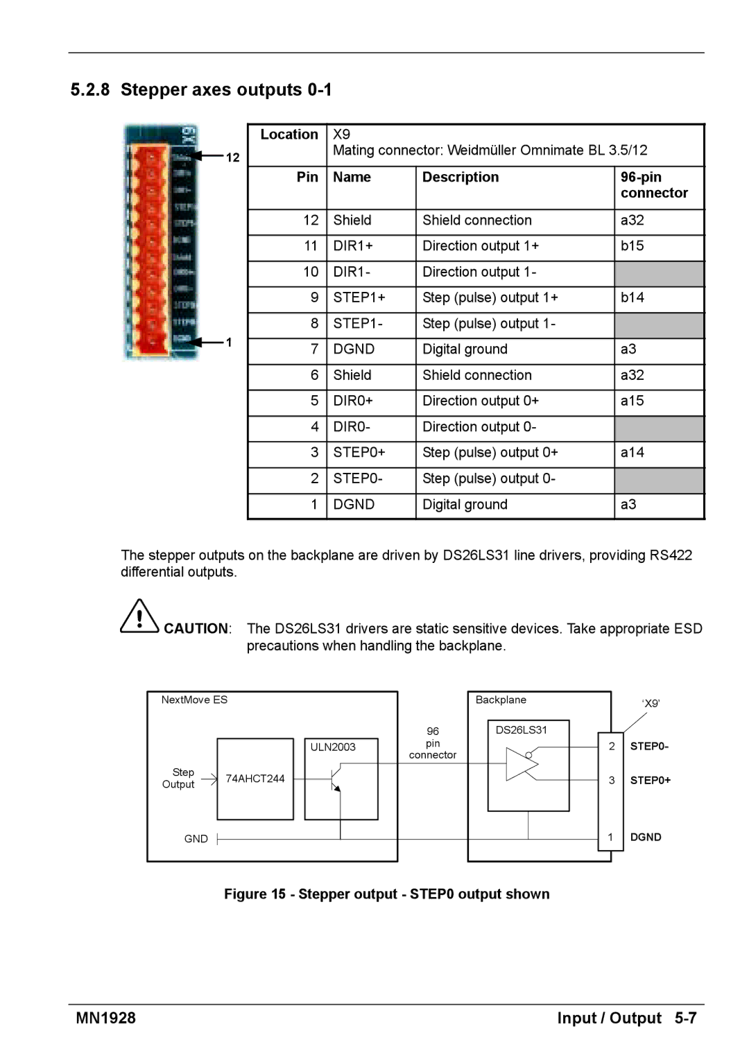 Baldor MN1928 installation manual Stepper axes outputs, Stepper output output shown 