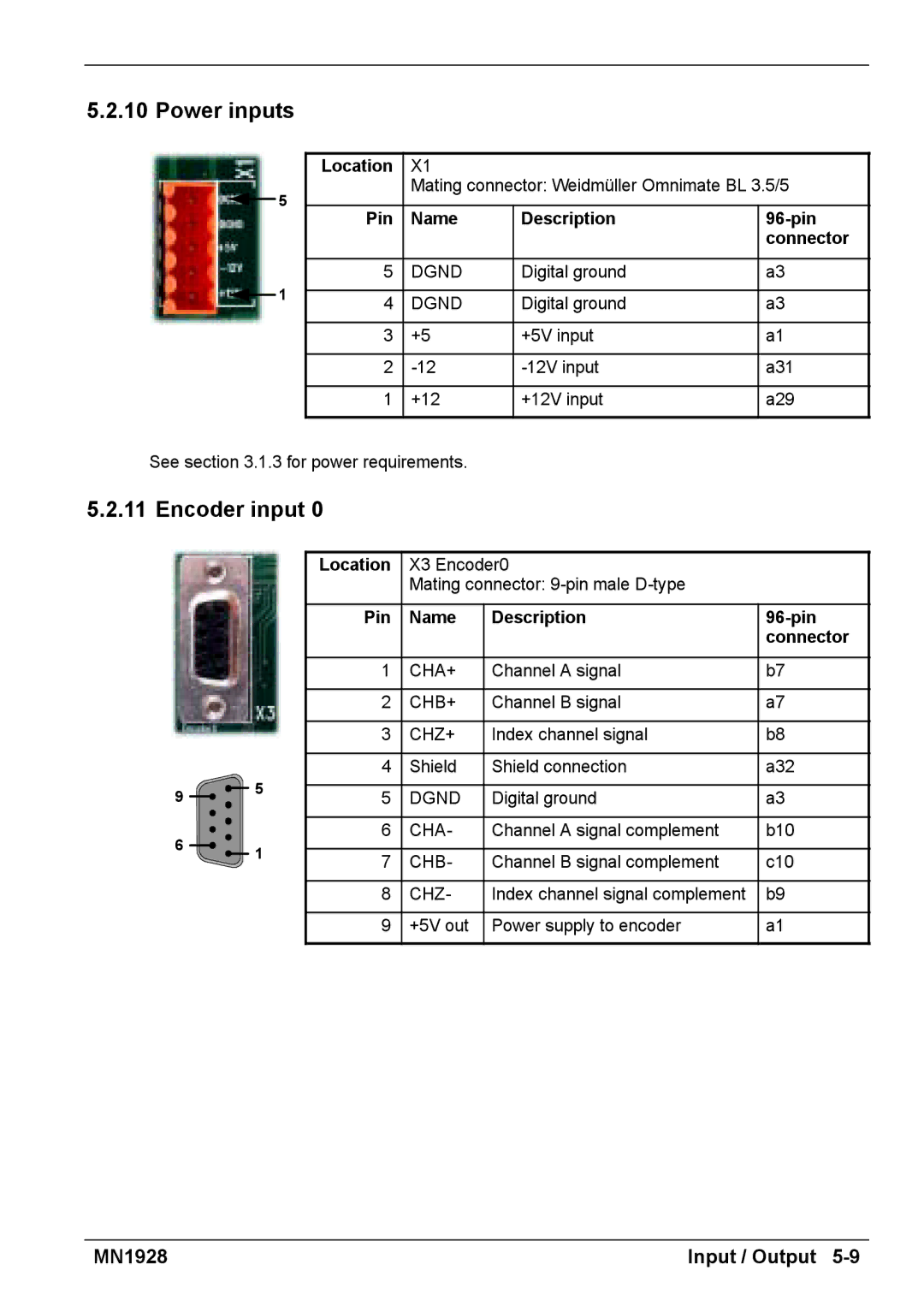 Baldor MN1928 installation manual Power inputs, Encoder input, Pin Name Description 96-pin 