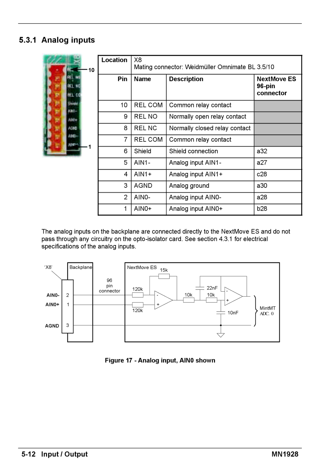 Baldor MN1928 installation manual Pin Name Description NextMove ES 96-pin Connector, Analog input, AIN0 shown 