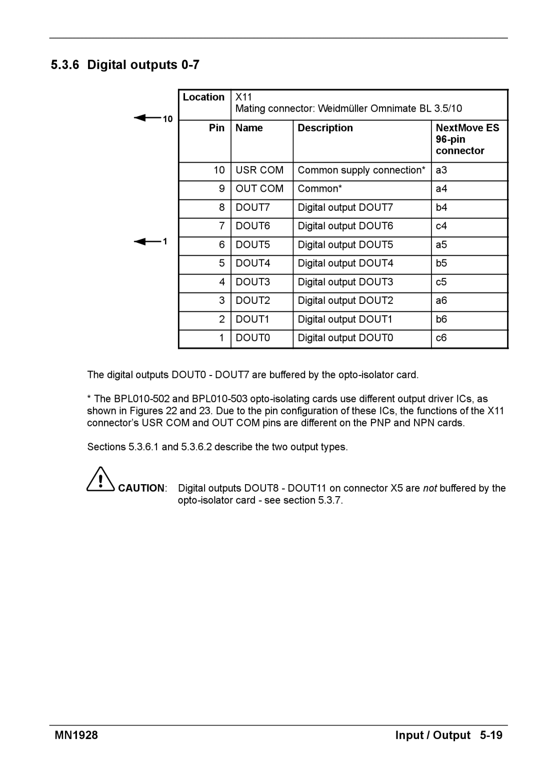 Baldor MN1928 installation manual Usr Com 