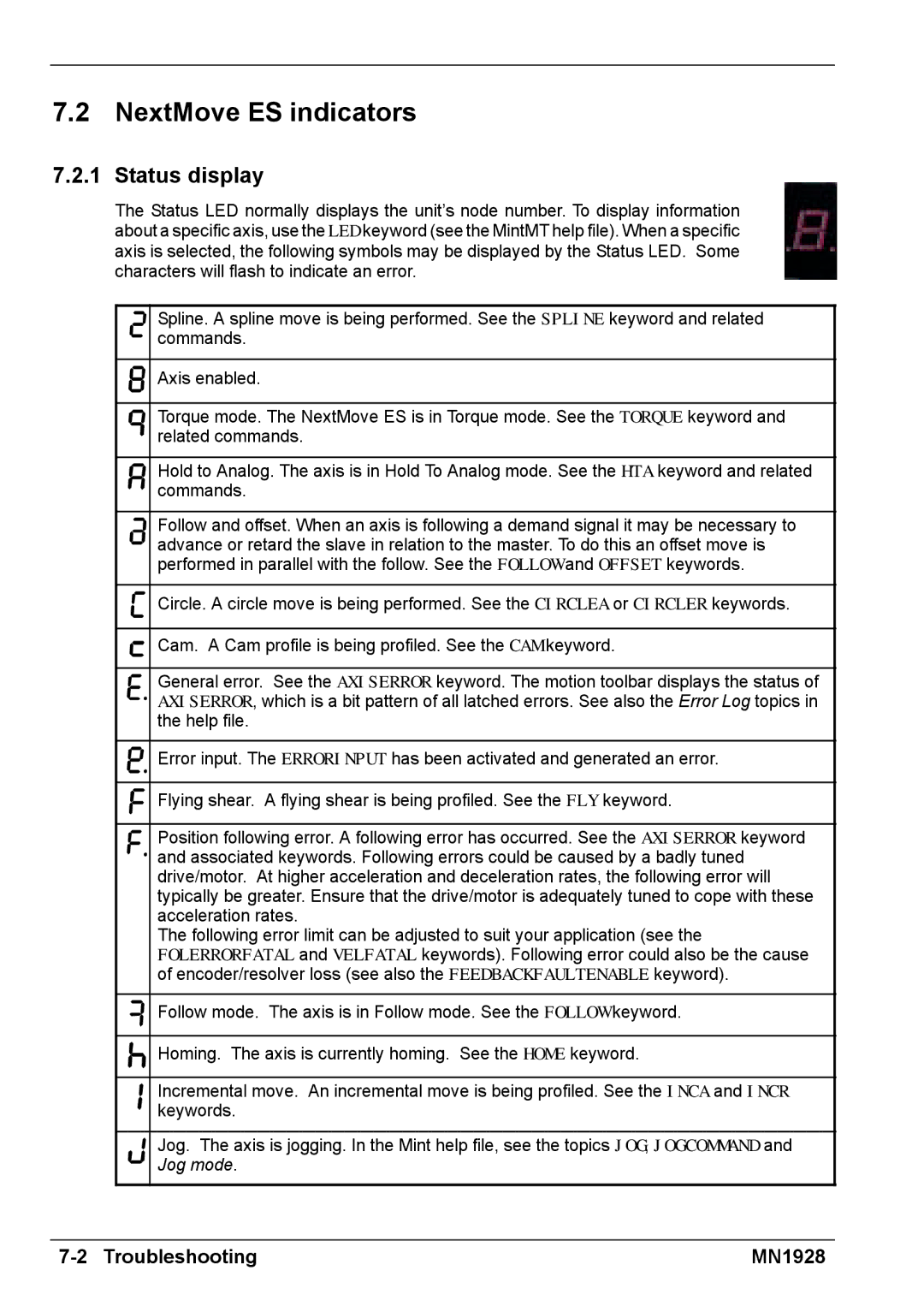 Baldor MN1928 installation manual NextMove ES indicators, Status display 