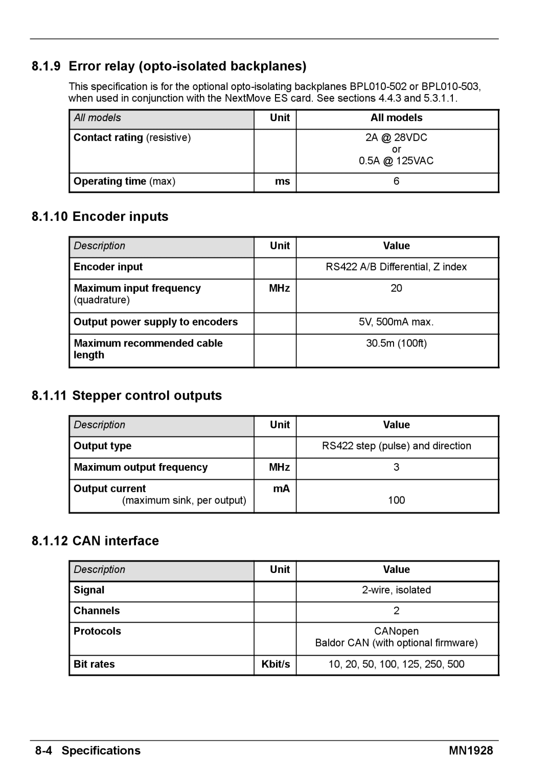 Baldor MN1928 installation manual Error relay opto-isolated backplanes, Can interface 