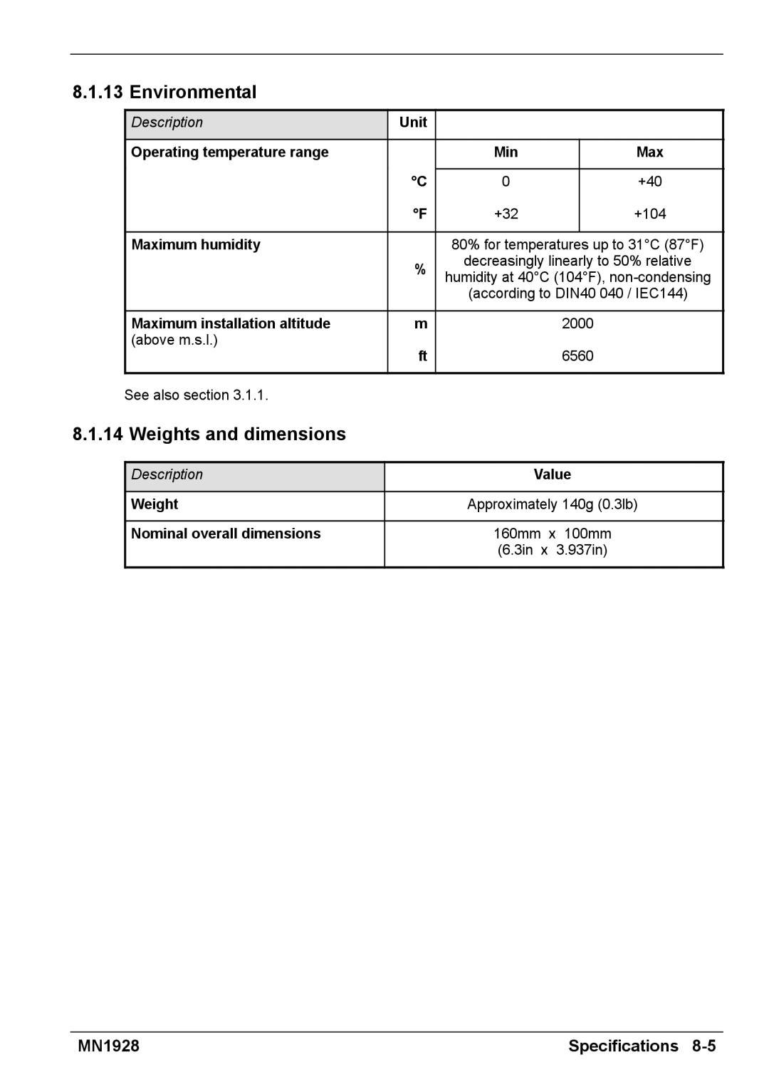 Baldor MN1928 installation manual Environmental, Weights and dimensions 