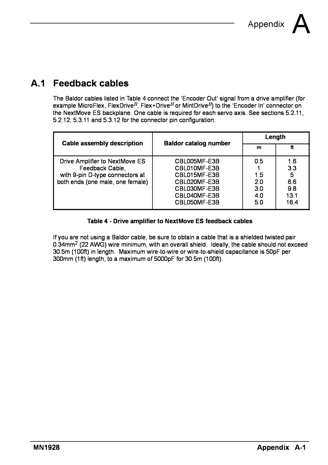 Baldor MN1928 installation manual A.1 Feedback cables, A Appendix A, Appendix A-1, Baldor catalog number, Length 
