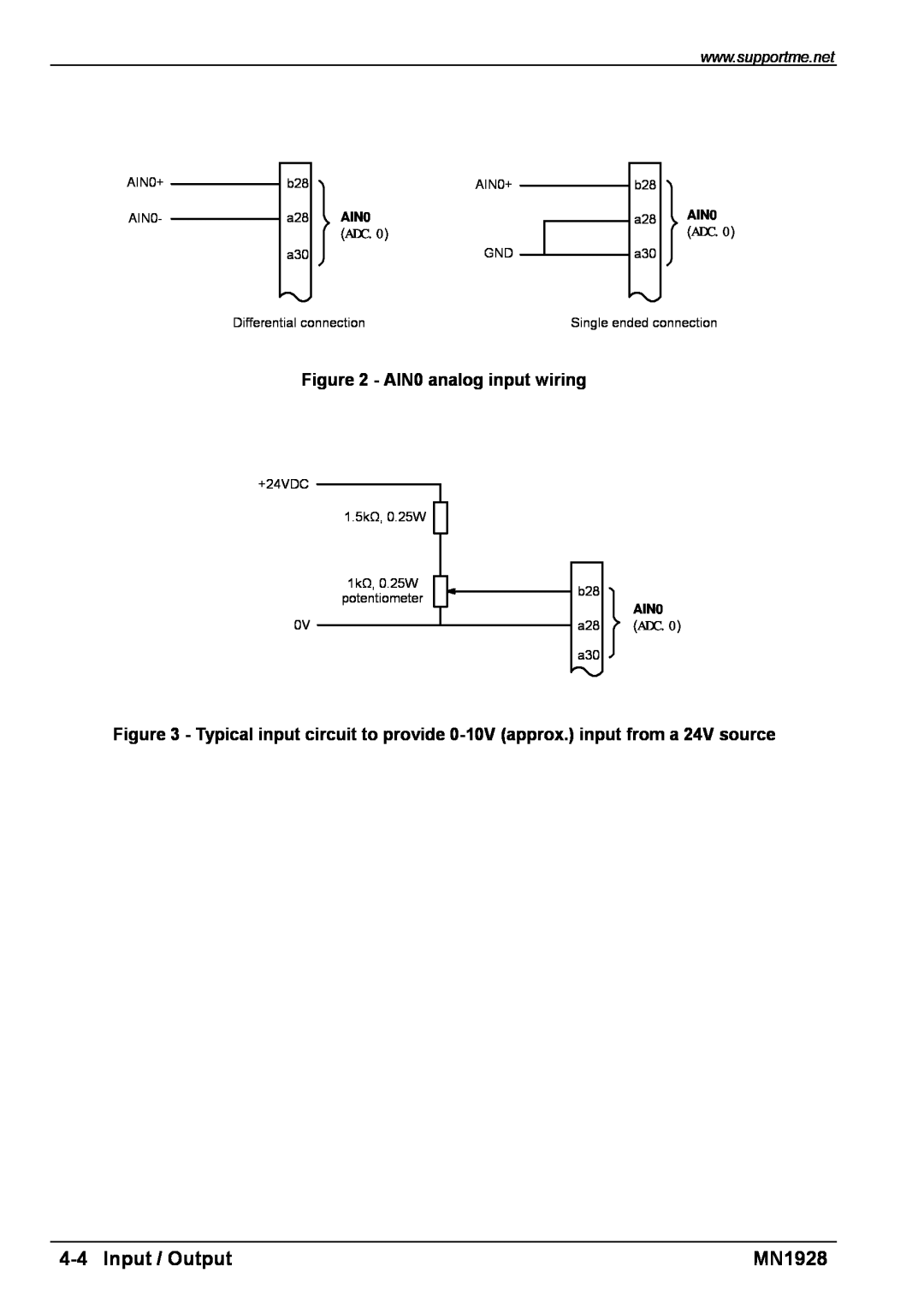 Baldor MN1928 installation manual Input / Output, AIN0 analog input wiring 