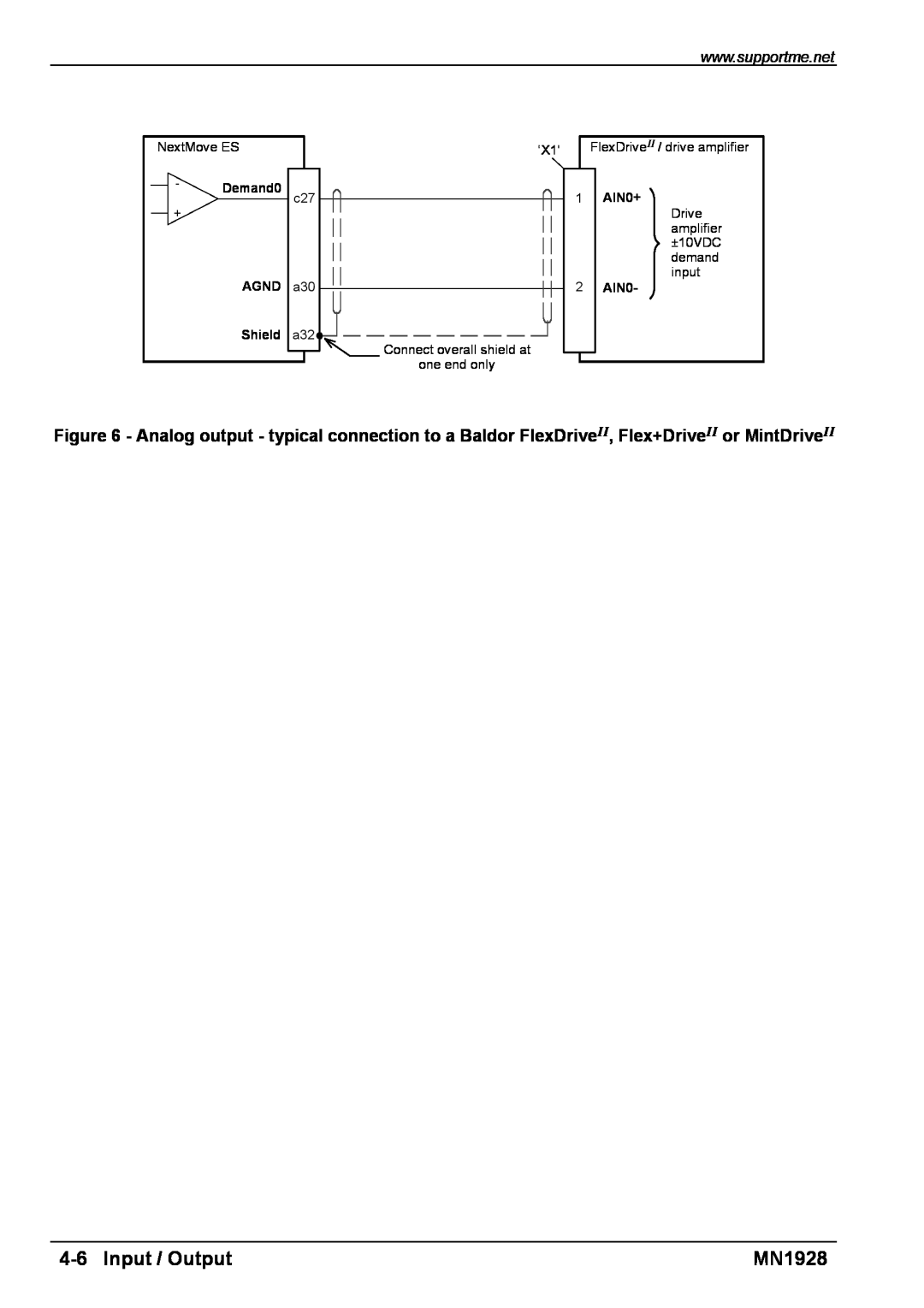 Baldor MN1928 installation manual Input / Output 