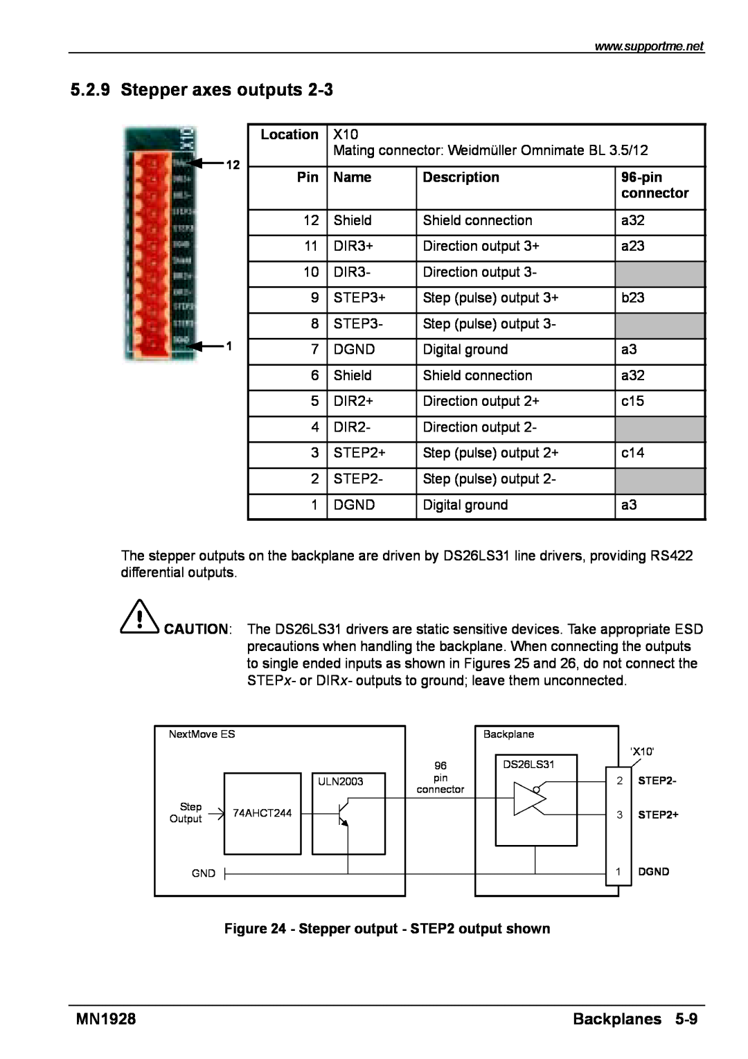 Baldor MN1928 installation manual Stepper axes outputs, Backplanes, Location, Name, Description, 96-pin, connector 