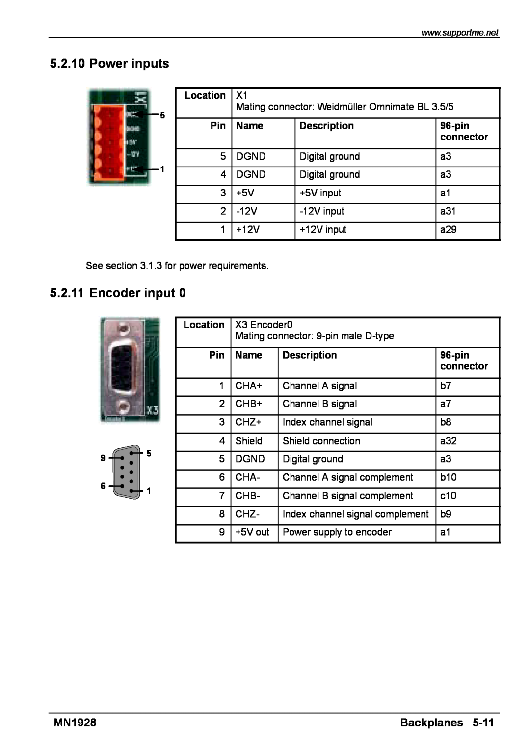 Baldor MN1928 installation manual Power inputs, Encoder input, Backplanes, Location, Name, Description, 96-pin, connector 
