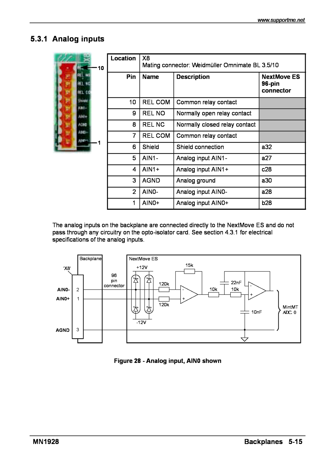 Baldor MN1928 installation manual Analog inputs, Backplanes, Location, Name, Description, NextMove ES, 96-pin, connector 