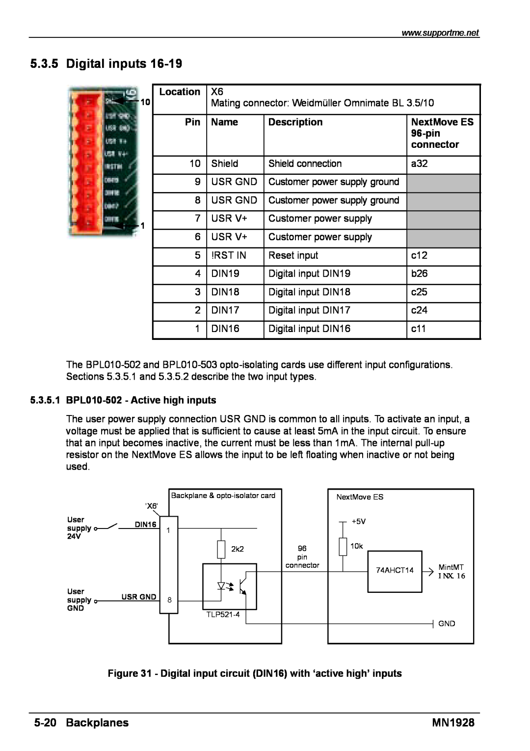 Baldor MN1928 installation manual Digital inputs, Backplanes, Location, Name, Description, NextMove ES, 96-pin, connector 