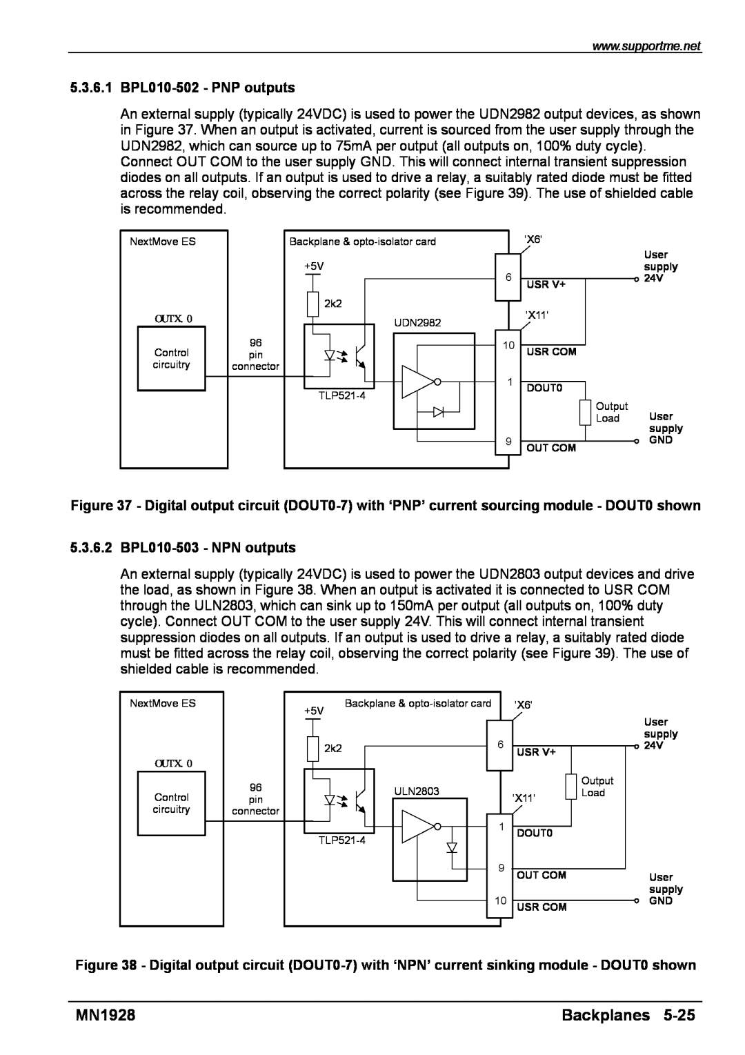 Baldor MN1928 installation manual Backplanes, 5.3.6.1 BPL010-502 - PNP outputs, 5.3.6.2 BPL010-503 - NPN outputs 