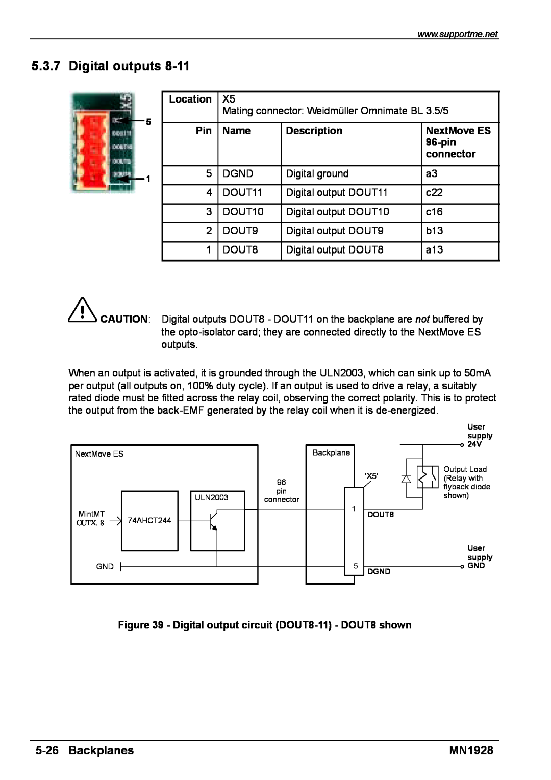 Baldor MN1928 installation manual Digital outputs, Backplanes, Location, Name, Description, NextMove ES, 96-pin, connector 