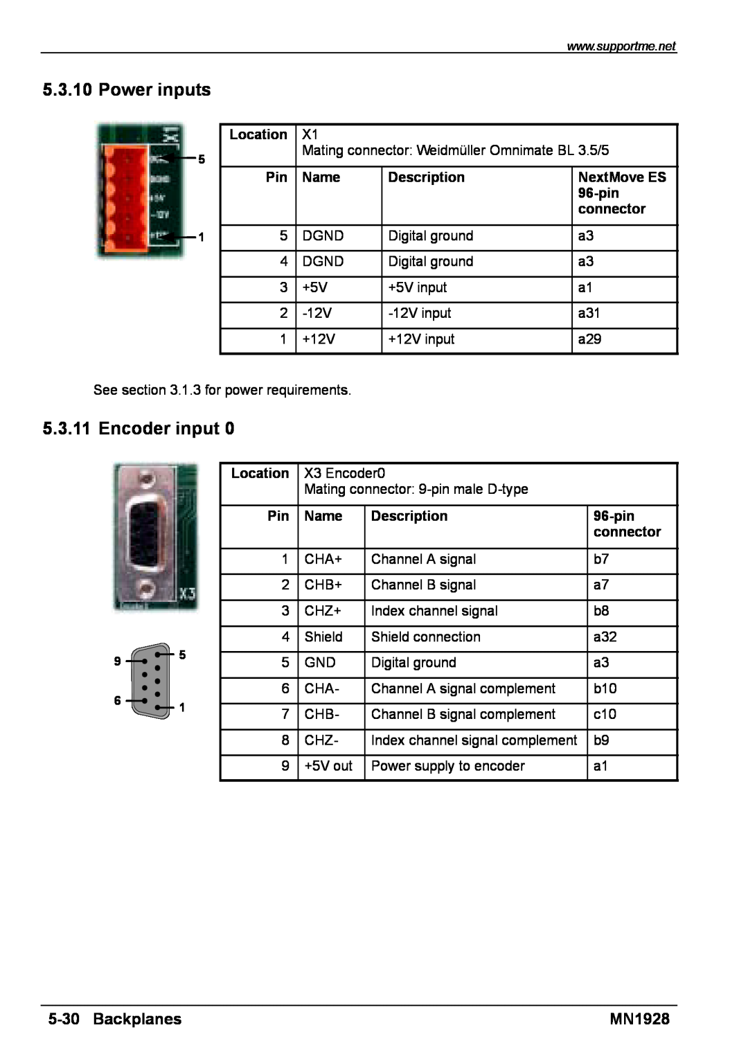 Baldor MN1928 Power inputs, Encoder input, Backplanes, Location, Name, Description, NextMove ES, 96-pin, connector 