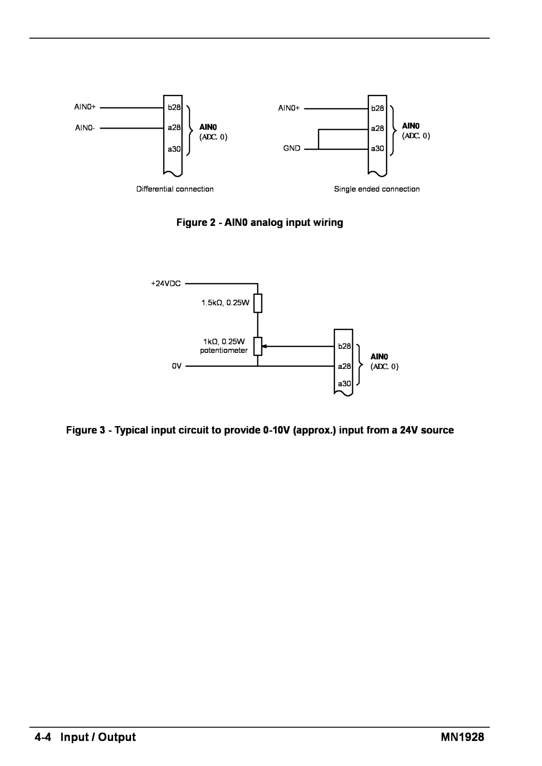Baldor MN1928 installation manual 4-4Input / Output, AIN0 analog input wiring 