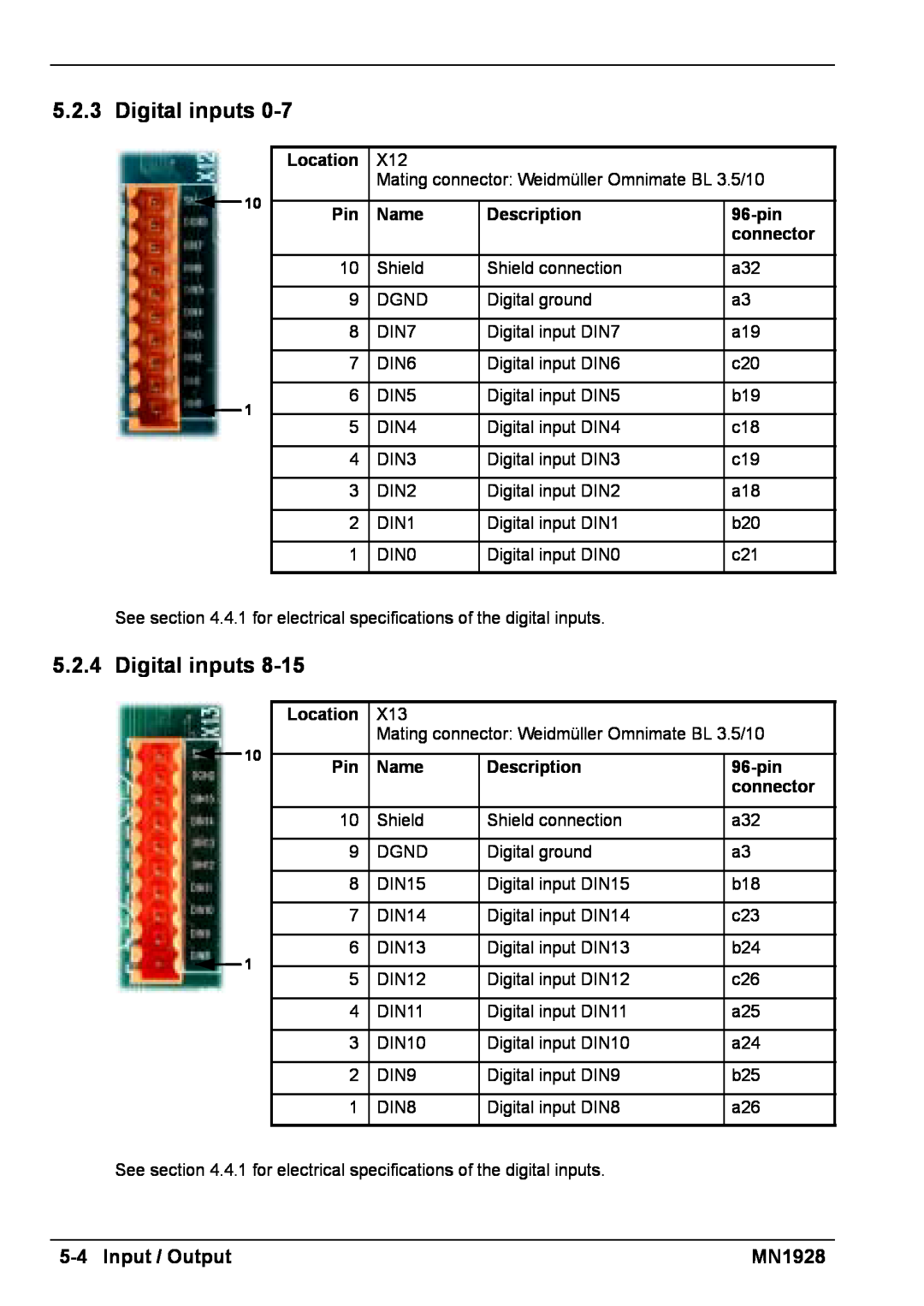 Baldor MN1928 installation manual 5-4Input / Output, Location, Name, Description, 96-pin, connector 