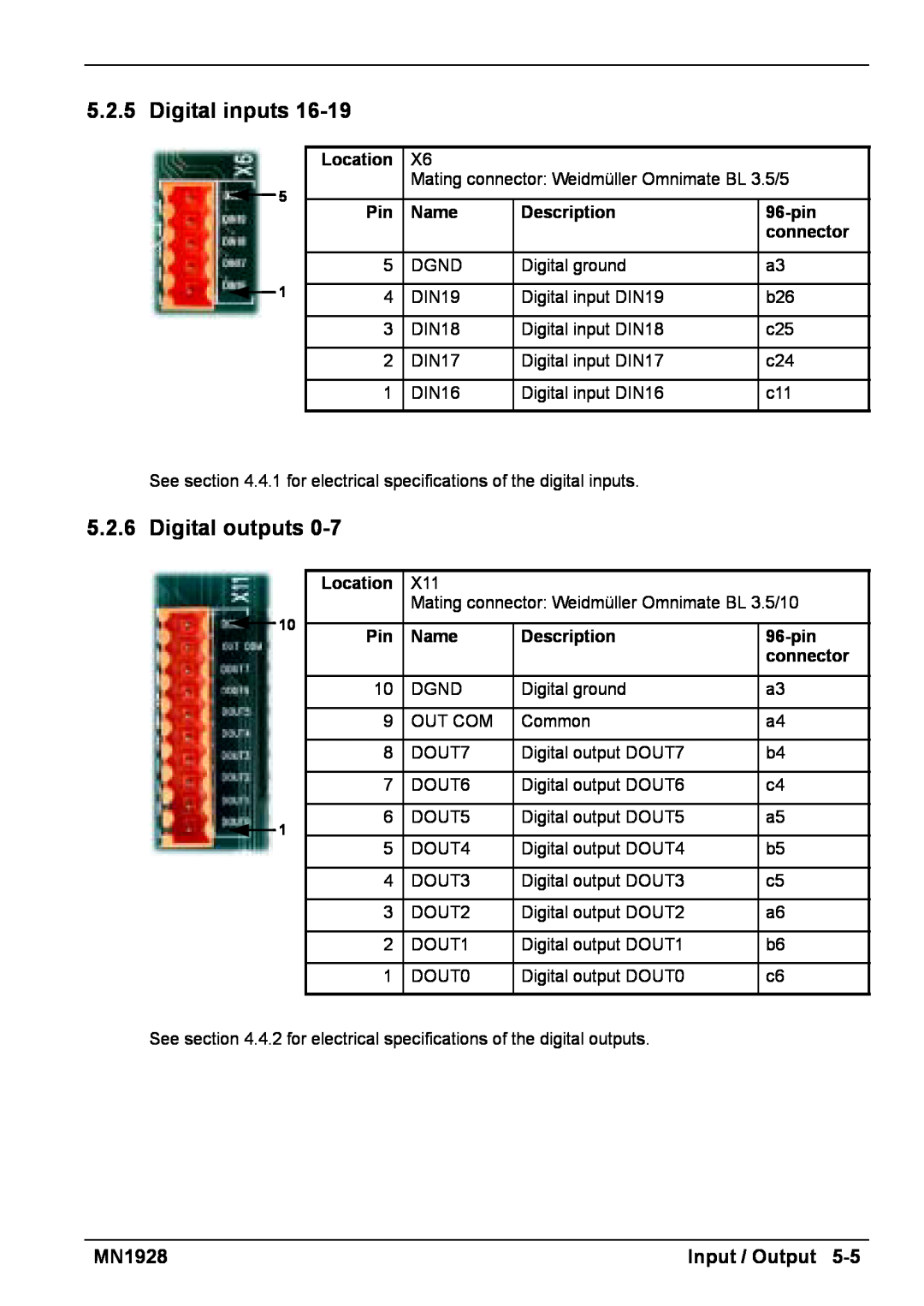 Baldor MN1928 installation manual Input / Output, Location, Name, Description, 96-pin, connector 