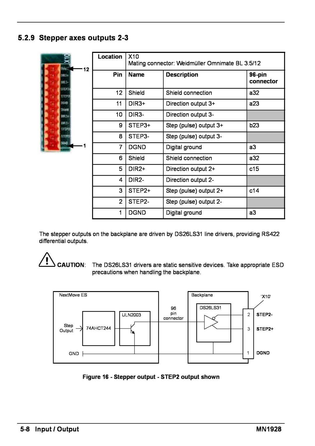 Baldor MN1928 5-8Input / Output, Location, Name, Description, 96-pin, connector, Stepper output - output shown 