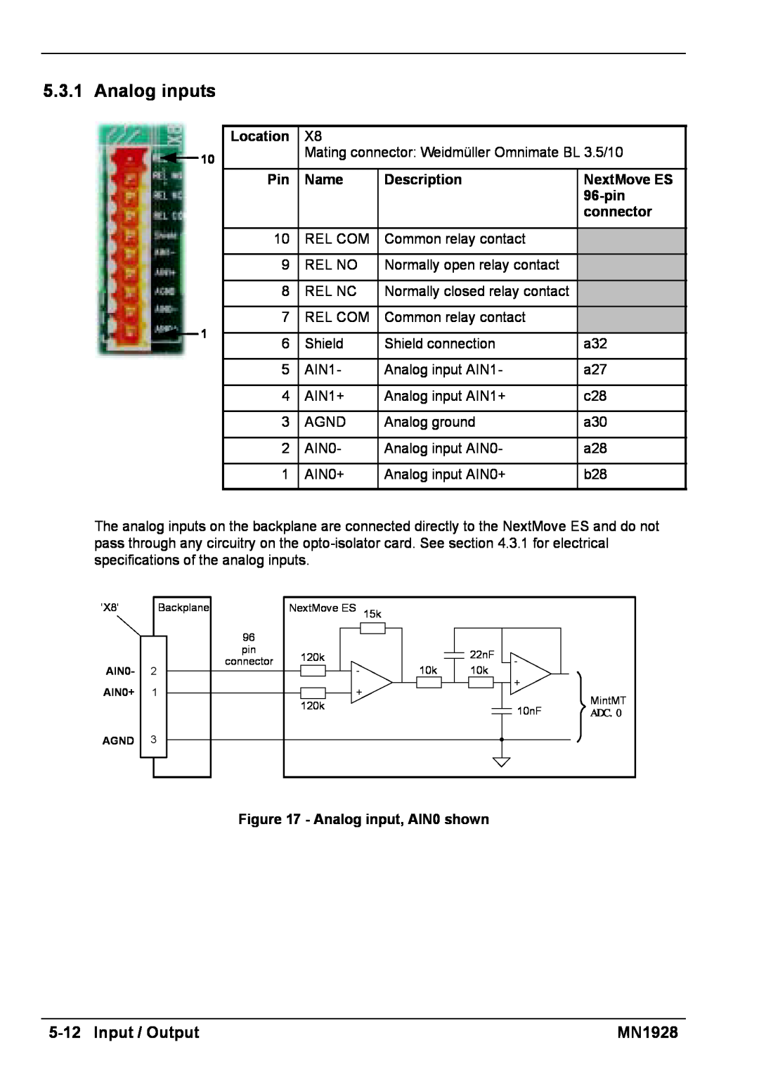 Baldor MN1928 5-12Input / Output, Location, Name, Description, NextMove ES, 96-pin, connector, Analog input, AIN0 shown 