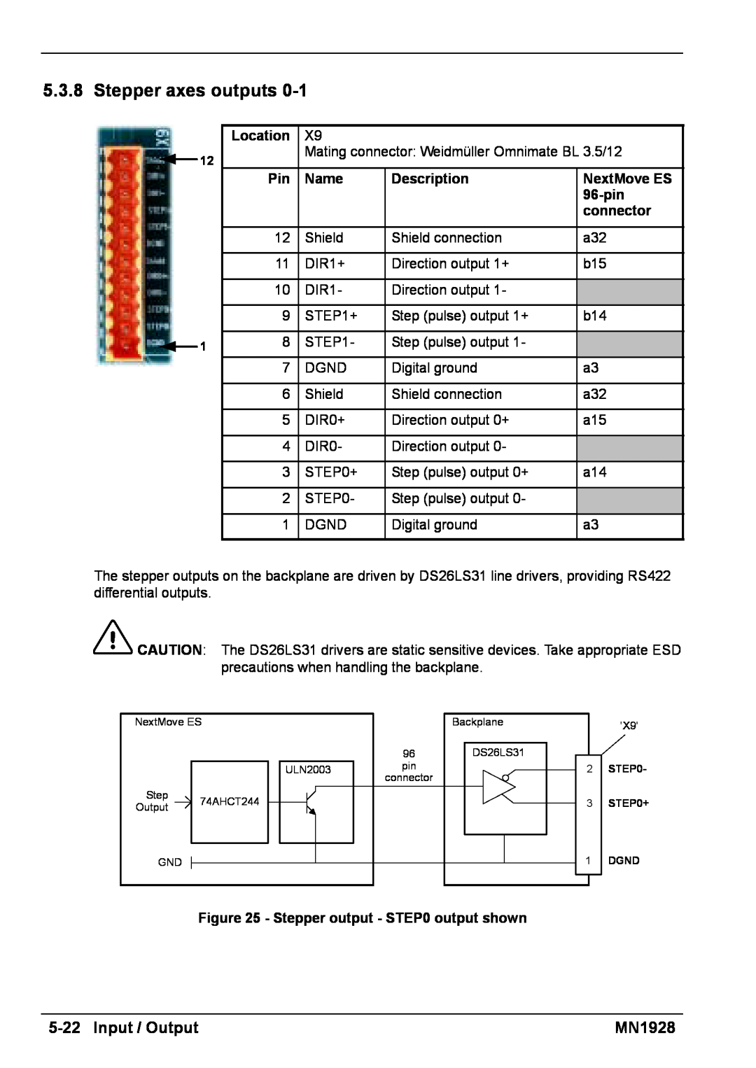 Baldor MN1928 installation manual 5-22Input / Output, Location, Name, Description, NextMove ES, 96-pin, connector 