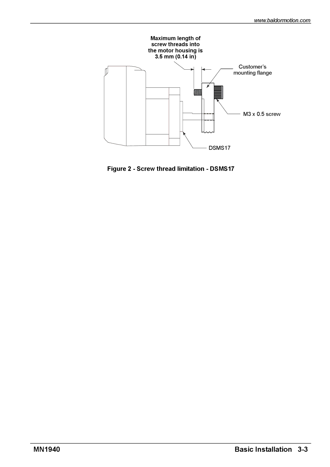 Baldor MN1940 installation manual Screw thread limitation DSMS17 