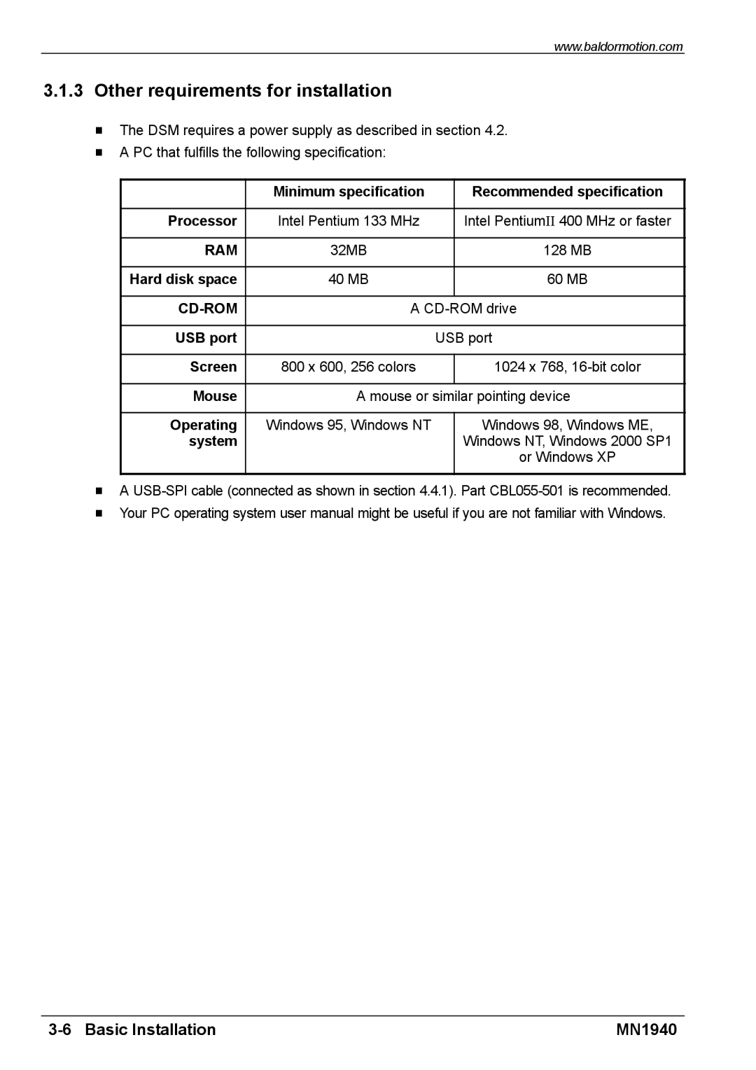 Baldor MN1940 installation manual Other requirements for installation 