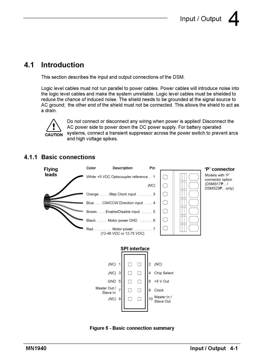 Baldor MN1940 installation manual Basic connections, SPI interface ‘P’ connector 