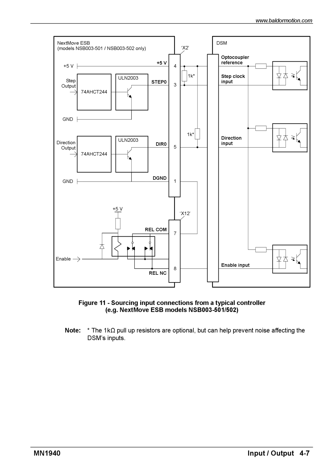 Baldor MN1940 installation manual DIR0 