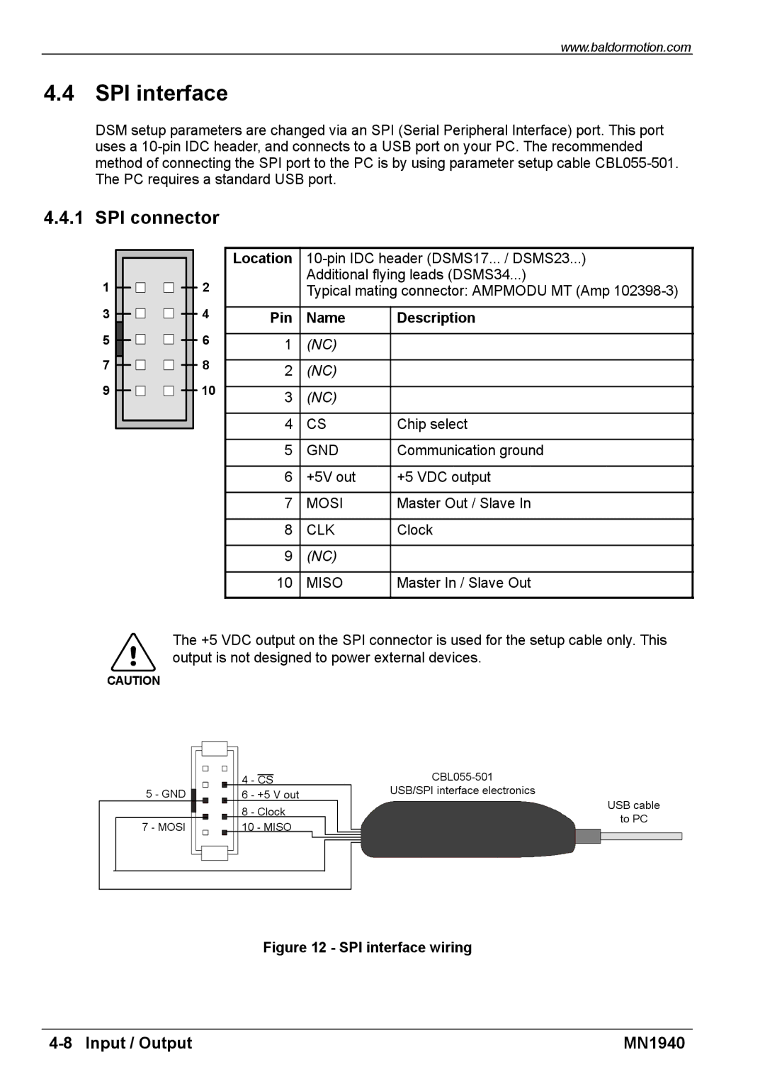 Baldor MN1940 installation manual SPI interface, SPI connector, Pin Name Description 