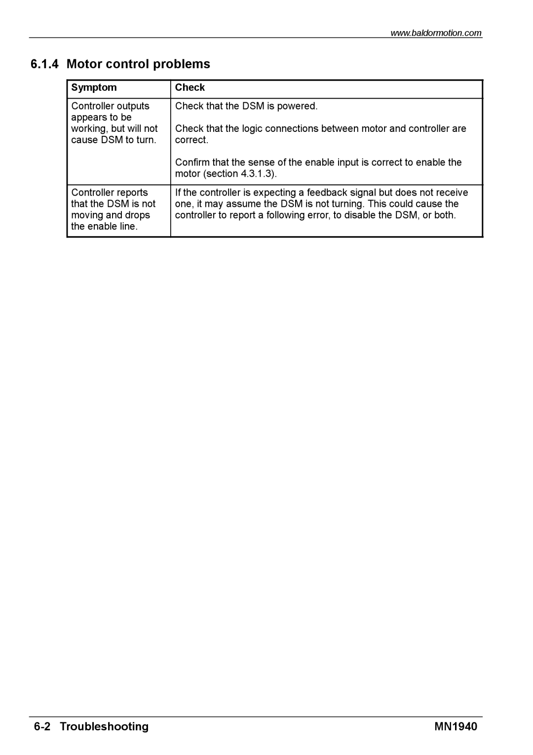 Baldor MN1940 installation manual Motor control problems 