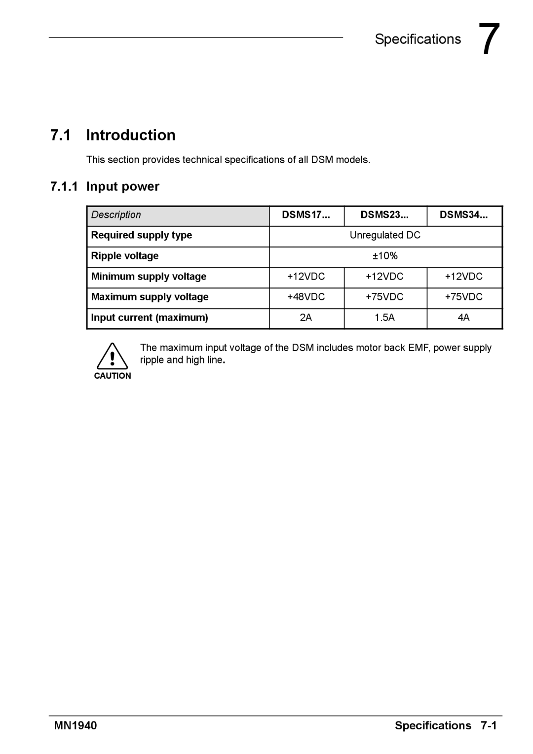 Baldor MN1940 installation manual Input power, Maximum supply voltage +48VDC +75VDC, Input current maximum 