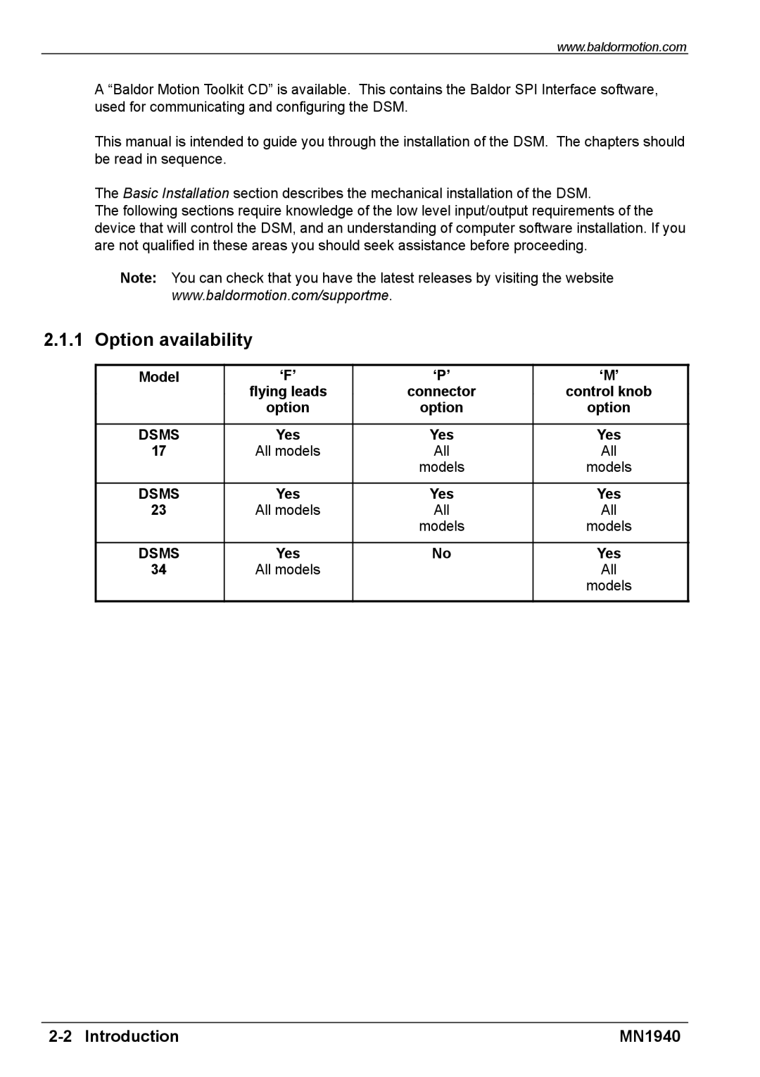 Baldor MN1940 installation manual Option availability, Model ‘F’ ‘P’ ‘M’ 