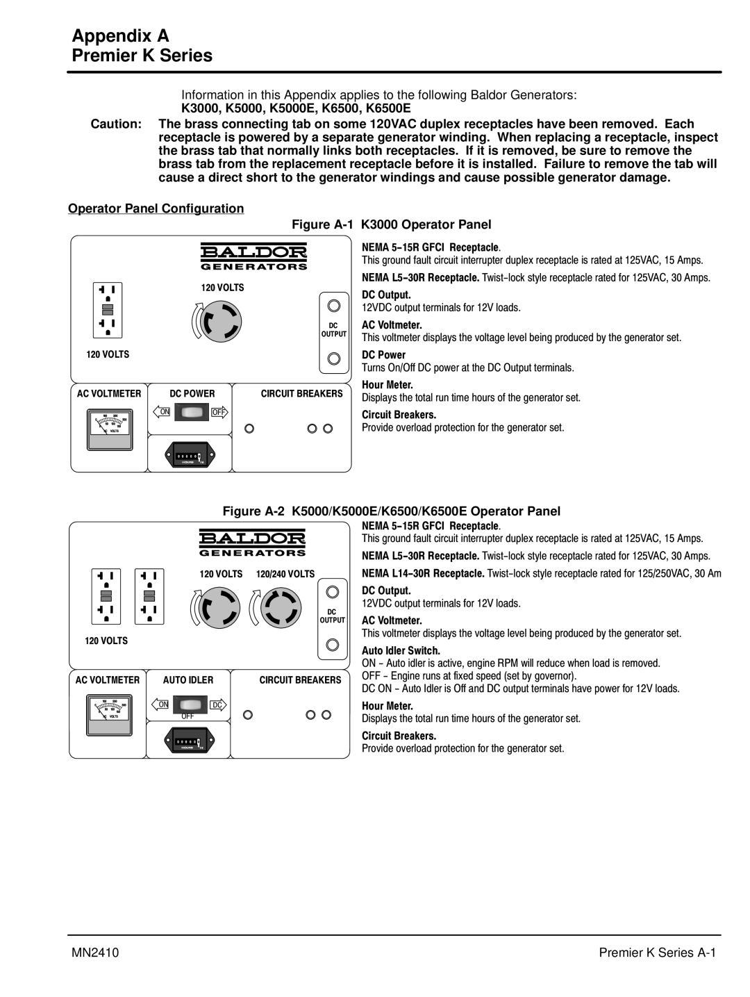 Baldor MN2410 manual Appendix a Premier K Series, Figure A-1 K3000 Operator Panel 