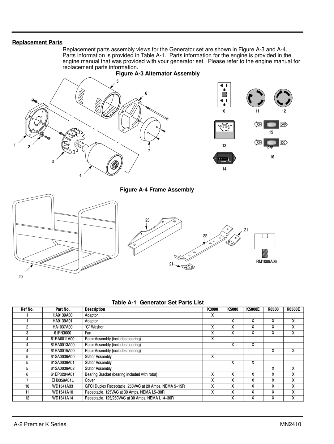 Baldor MN2410 manual Replacement Parts, Table A-1 Generator Set Parts List 