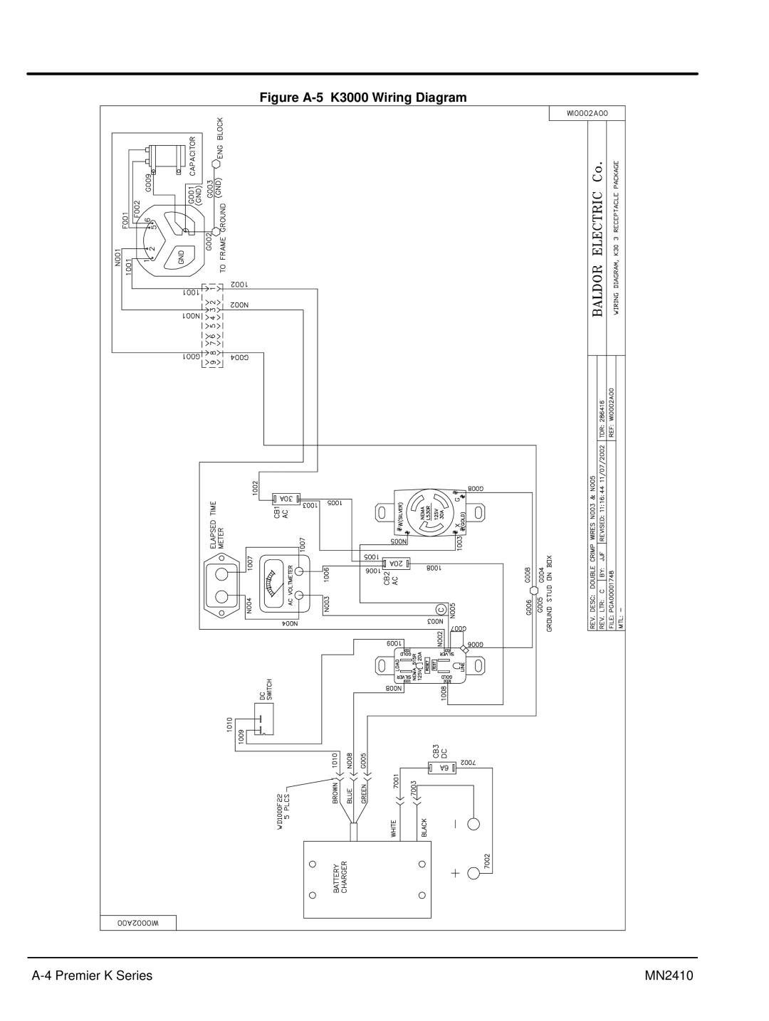 Baldor MN2410 manual Figure A-5 K3000 Wiring Diagram 