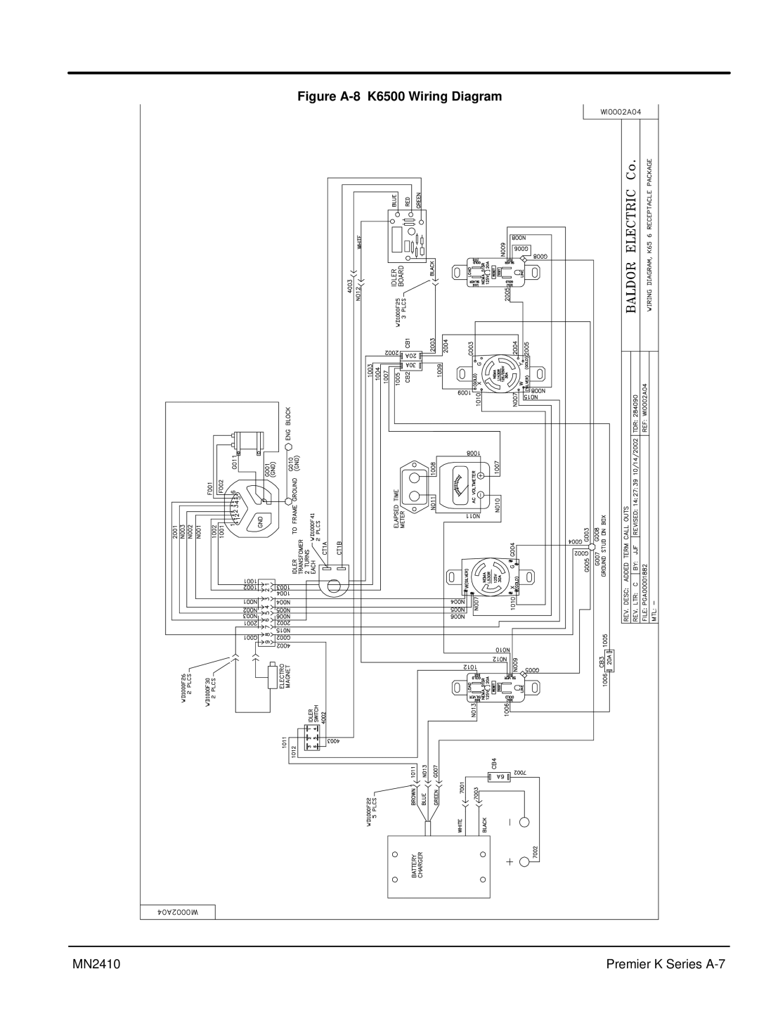 Baldor MN2410 manual Figure A-8 K6500 Wiring Diagram 