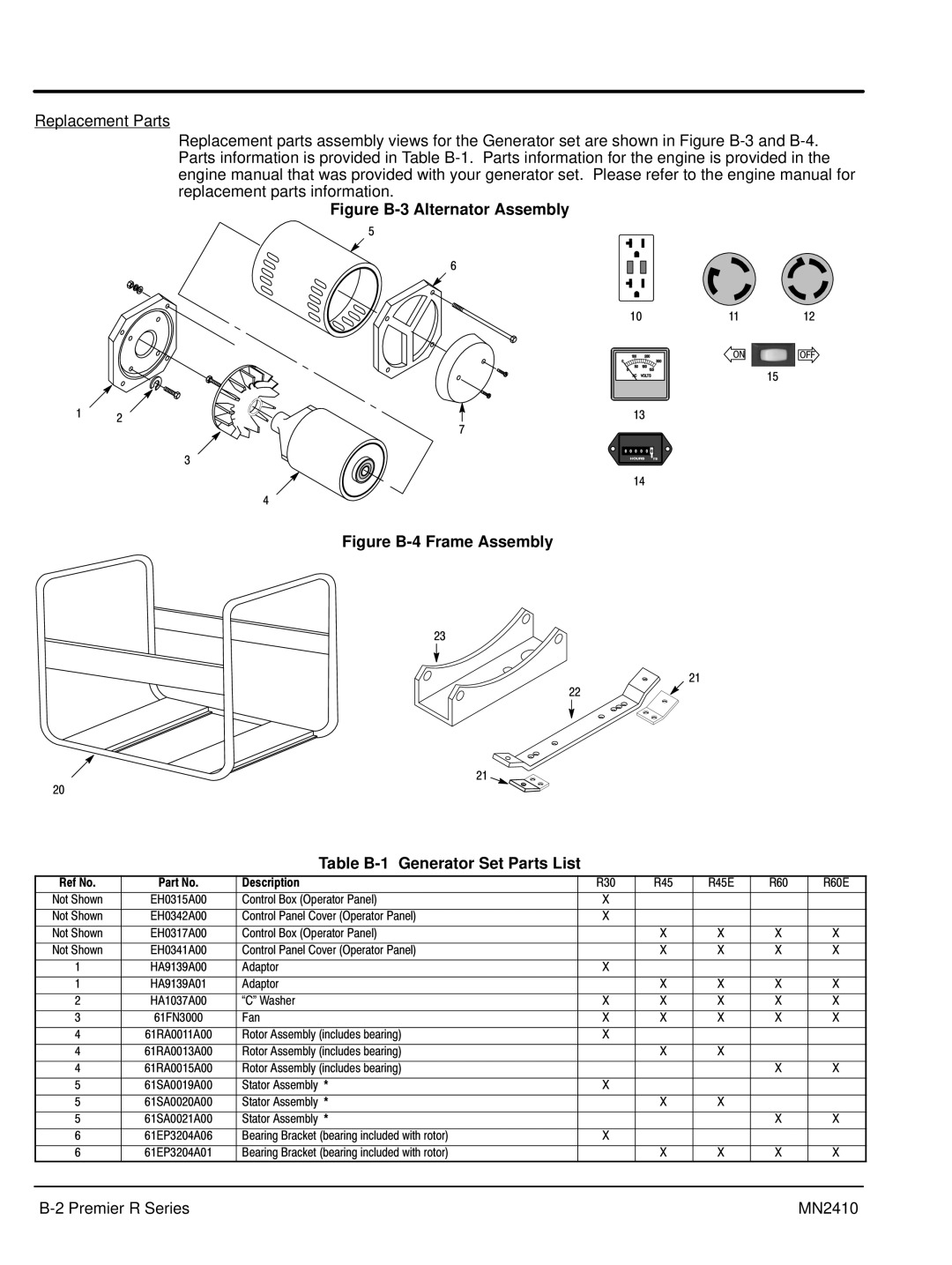 Baldor MN2410 manual Figure B-3 Alternator Assembly 