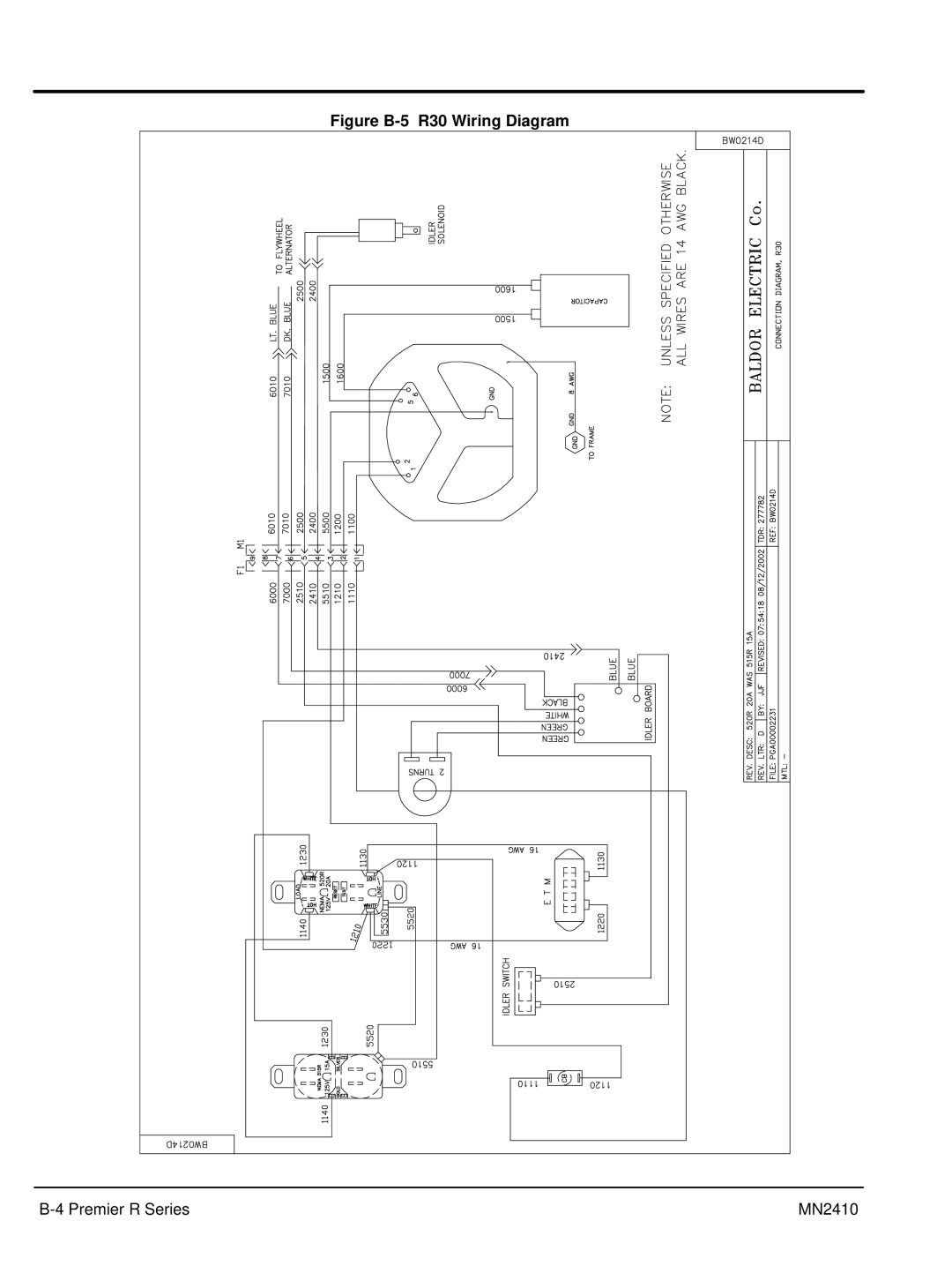 Baldor MN2410 manual Figure B-5 R30 Wiring Diagram 