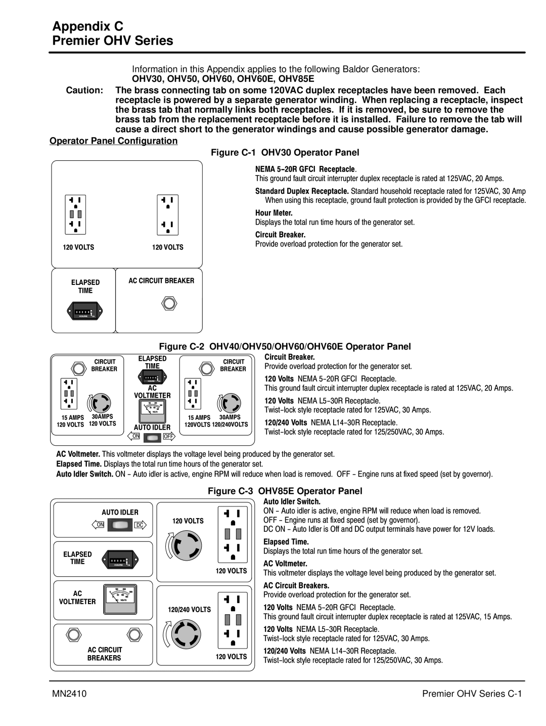 Baldor MN2410 manual Appendix C Premier OHV Series, Figure C-1 OHV30 Operator Panel 