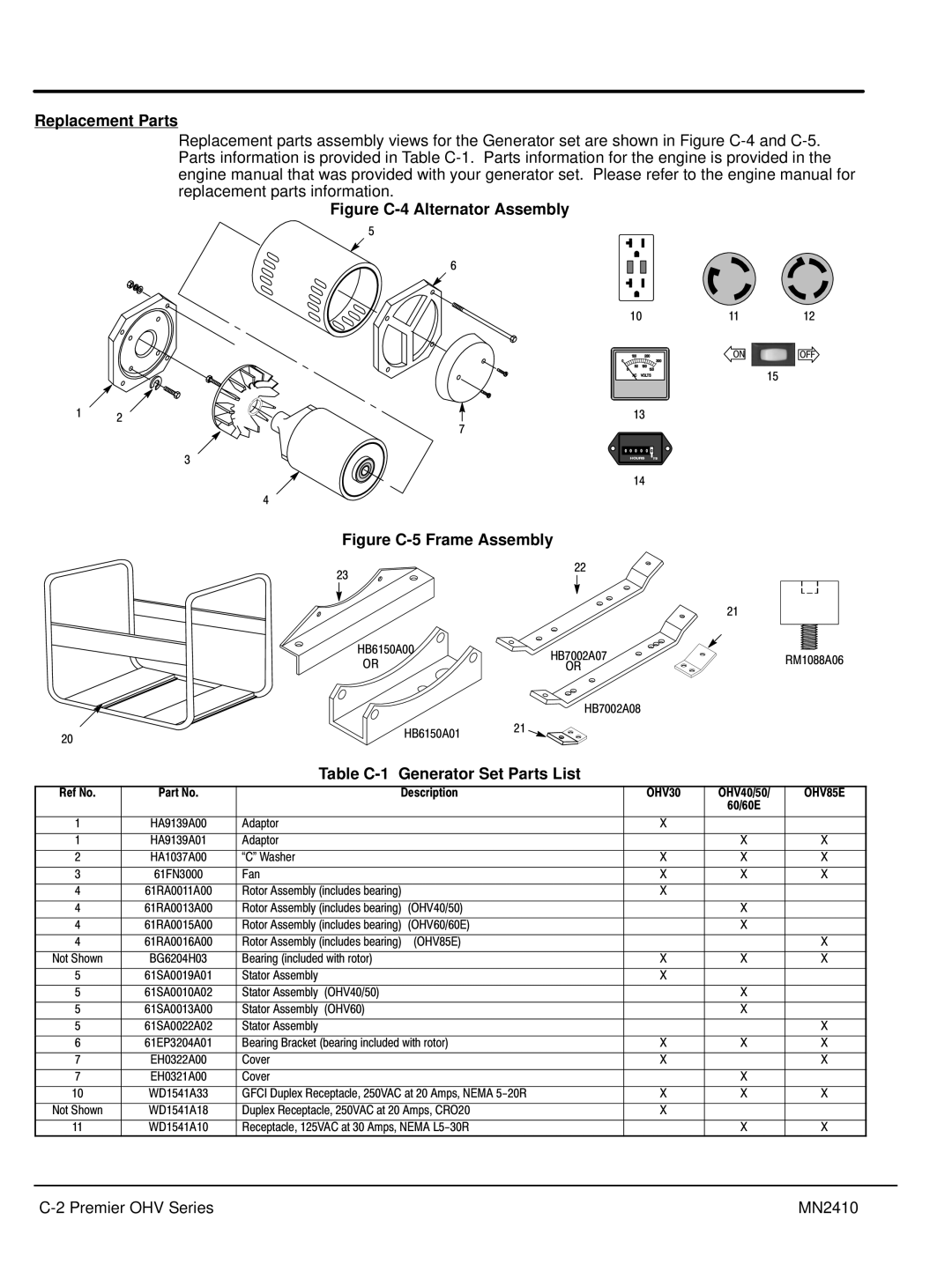 Baldor MN2410 manual Figure C-4 Alternator Assembly, Table C-1 Generator Set Parts List 