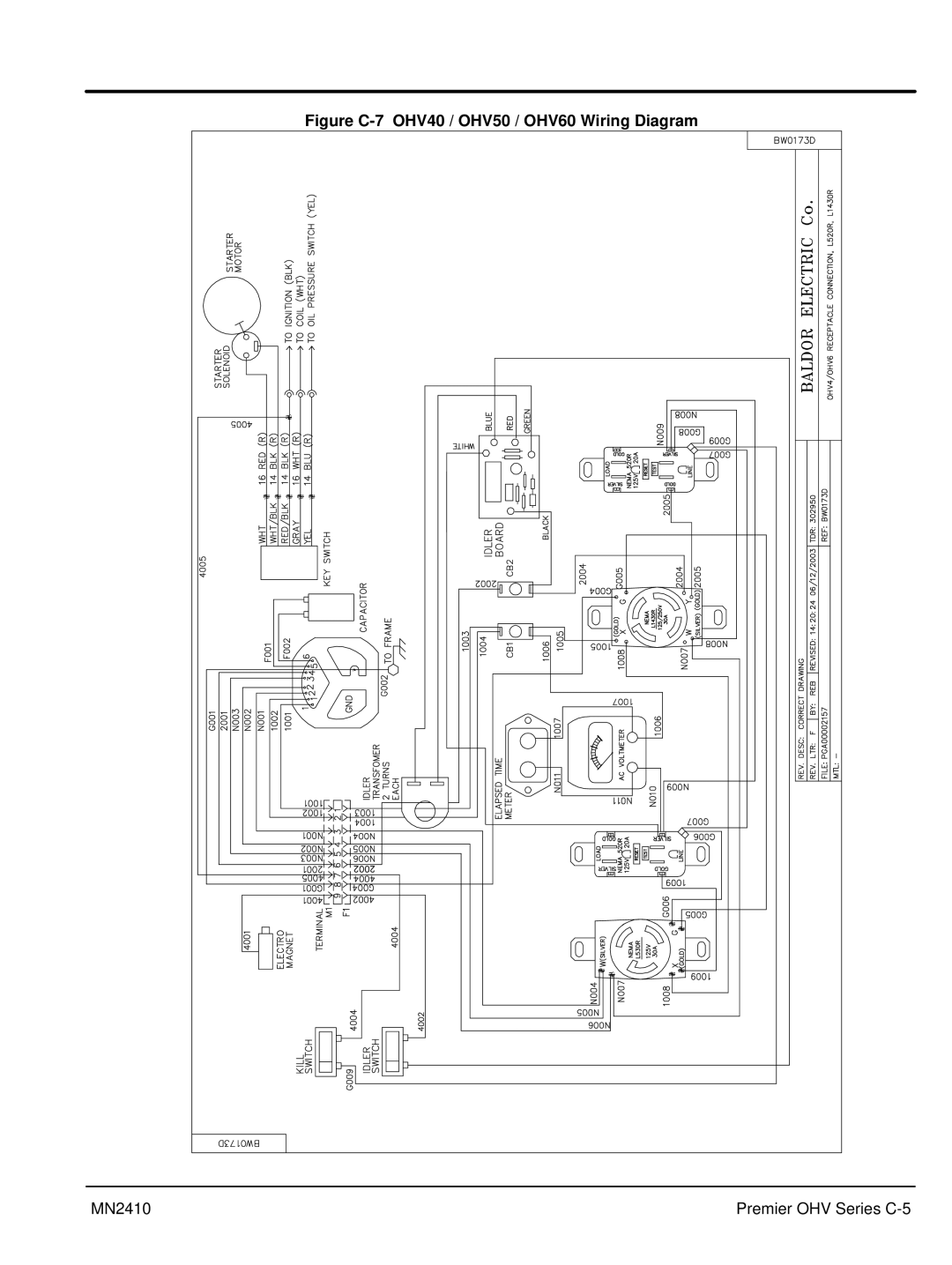 Baldor MN2410 manual Figure C-7 OHV40 / OHV50 / OHV60 Wiring Diagram 