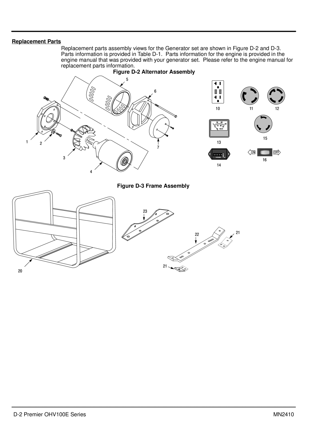 Baldor MN2410 manual Figure D-2 Alternator Assembly 