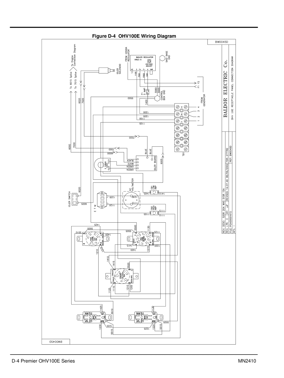 Baldor MN2410 manual Figure D-4 OHV100E Wiring Diagram 