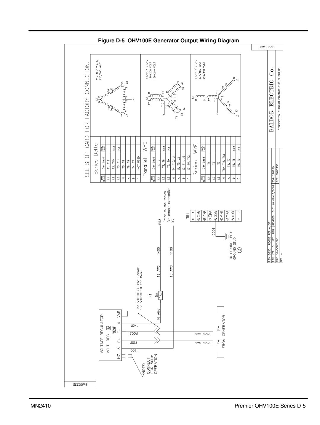 Baldor MN2410 manual Figure D-5 OHV100E Generator Output Wiring Diagram 