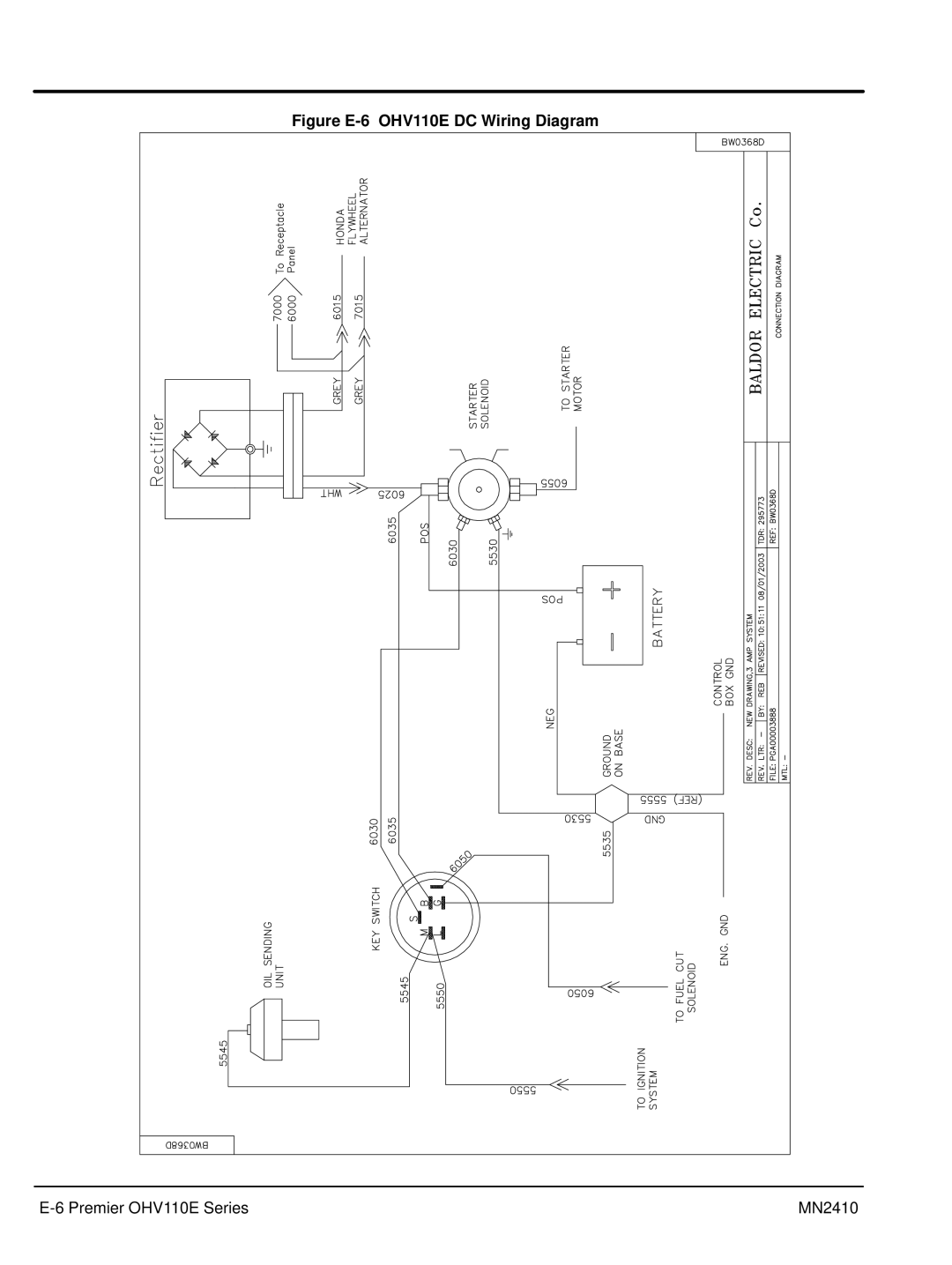 Baldor MN2410 manual Figure E-6 OHV110E DC Wiring Diagram 