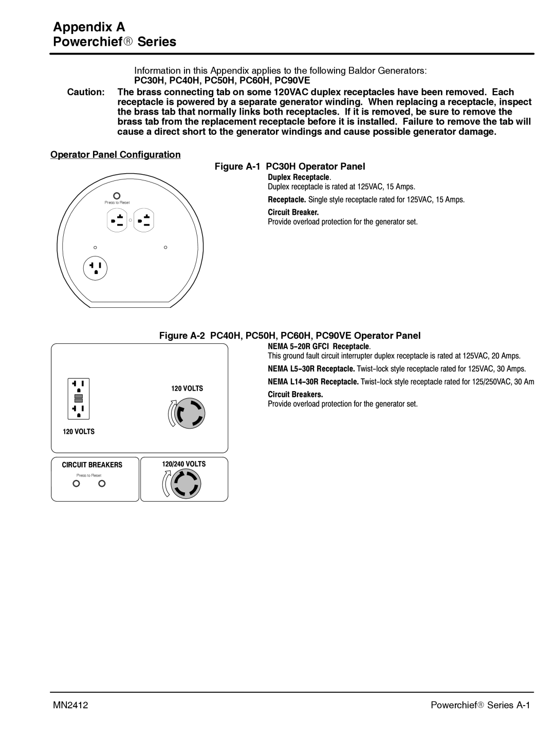 Baldor MN2412 manual Appendix a PowerchiefR Series, Figure A-1 PC30H Operator Panel 